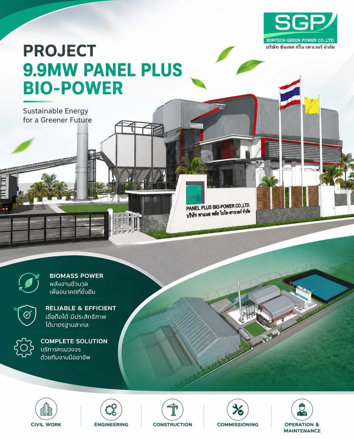 9.9MW Panel Plus Bio-Power